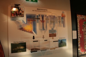 spittelau plant plan w original 